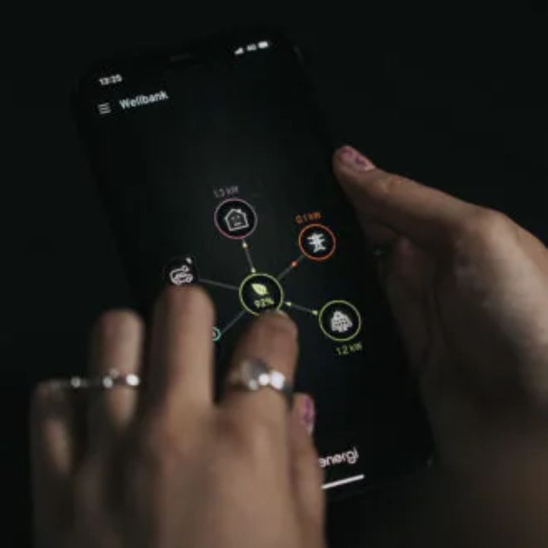 Zappi – Multiphase EV Charger 7kw - 22kw Untethered